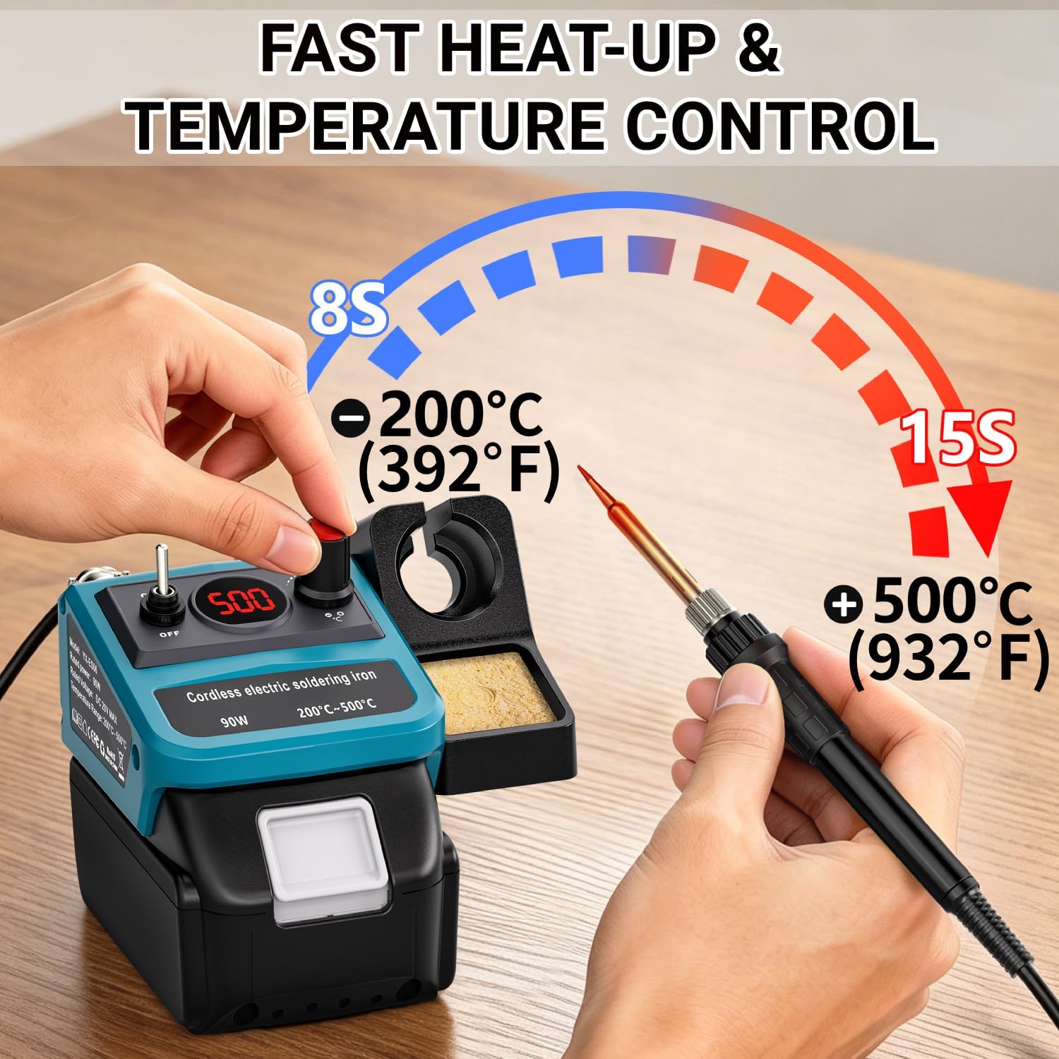 Беспроводной цифровой паяльник – обзор и цена Electronics Repair Kit